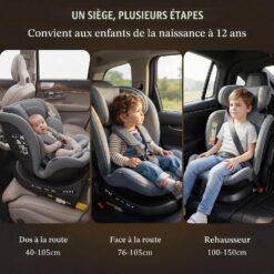 Visuel fabricant REECLE Gris ISOFIX + Top Tether : Évolution