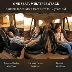 Visuel fabricant REECLE Noir ISOFIX + Top Tether : Évolution