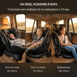 Visuel fabricant REECLE Black Graphite ISOFIX + Top Tether : Évolution